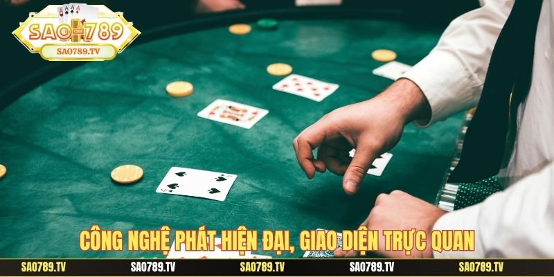 Công nghệ phát hiện đại, giao diện trực quan