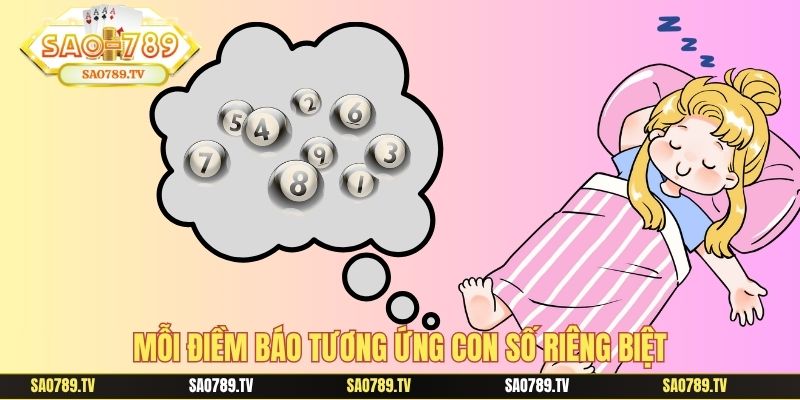 Mỗi điềm báo tương ứng con số riêng biệt