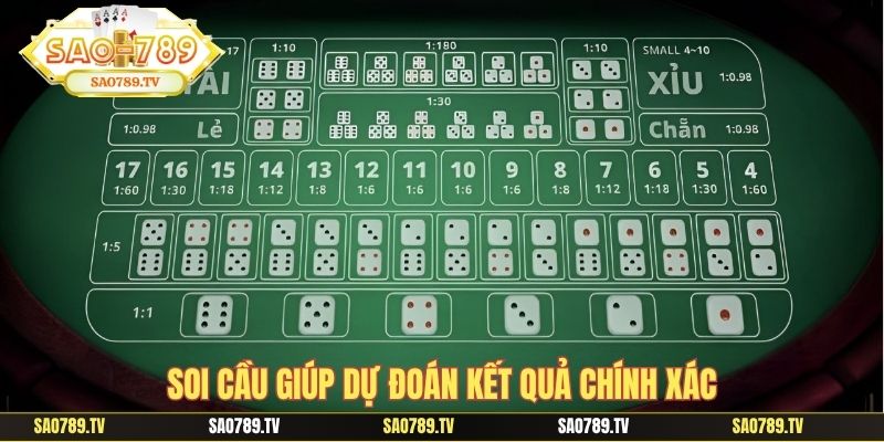 Soi cầu giúp dự đoán kết quả chính xác